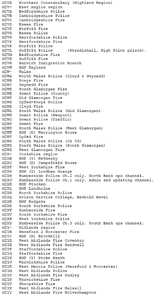 Call-Signs-P6