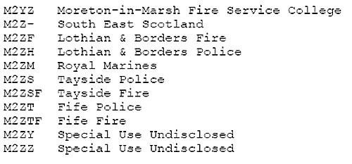 Call-Signs-P7