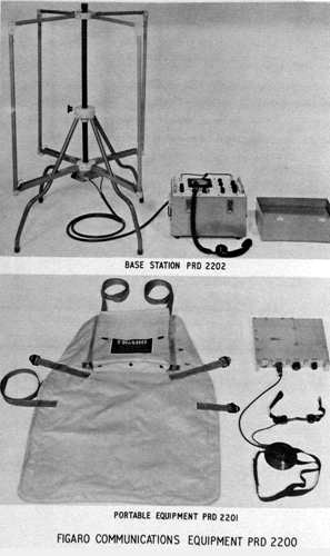 Figaro-Equipment Figaro-Equipment