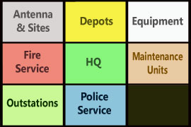 Image Library Topics