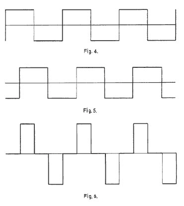 Figures4-6 Figures4-6