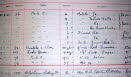 Depot Ledger P1/1 (1943)