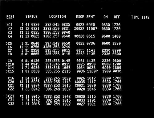 Specimen VDU Page